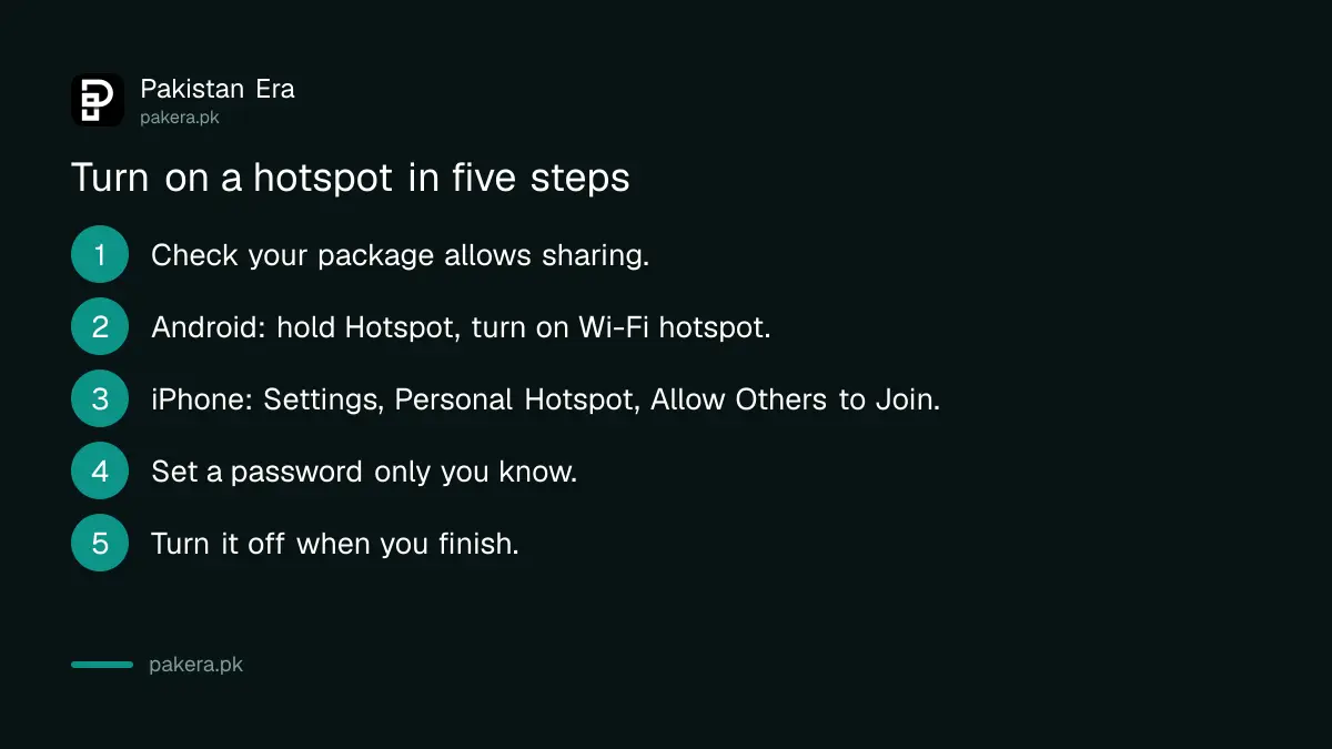 Steps to turn on a mobile hotspot on Android and iPhone in Pakistan