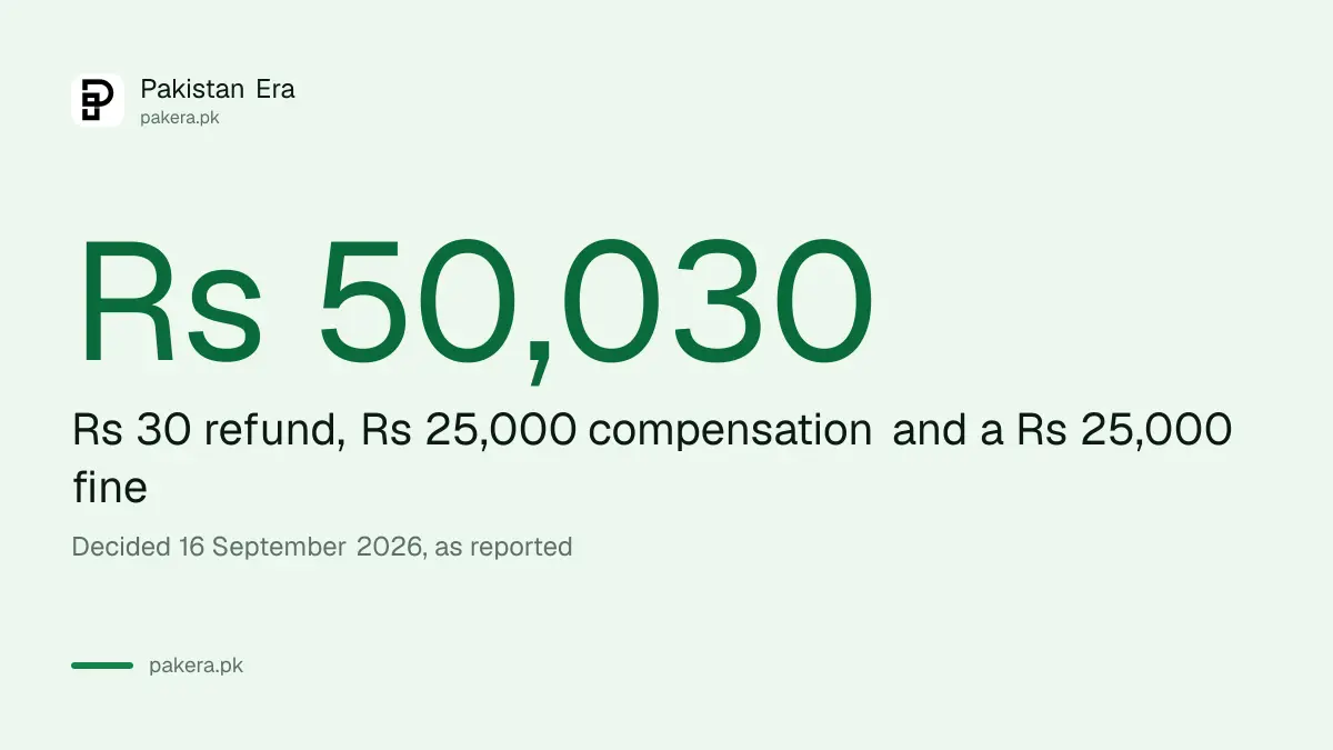 Peshawar consumer court ruling on a Rs 30 branded shopping bag charge, September 2026