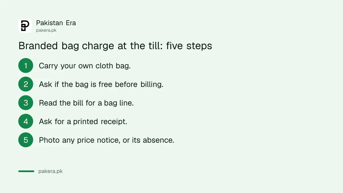 Five steps to avoid paying for a branded shopping bag at the till