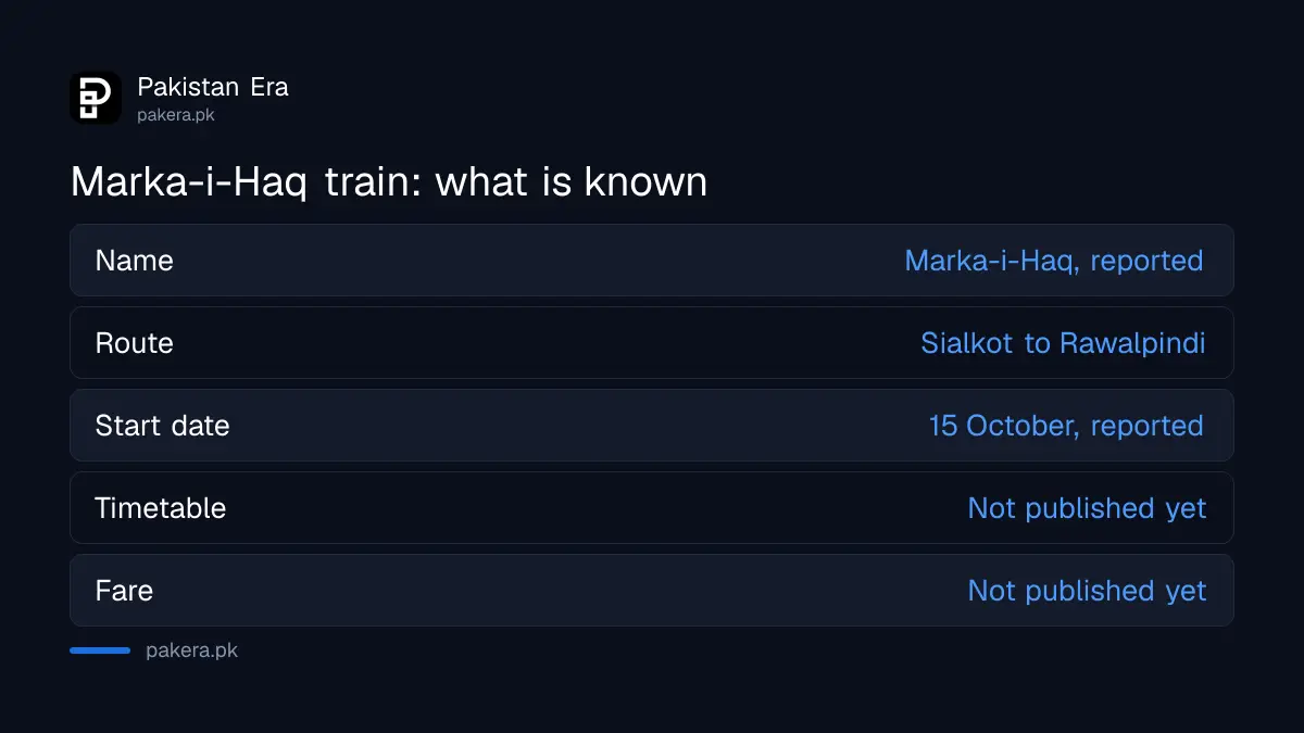 What is reported and what is not yet published about the Marka-i-Haq train