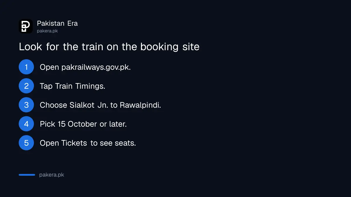Six steps to look for the Marka-i-Haq train on the Pakistan Railways booking site