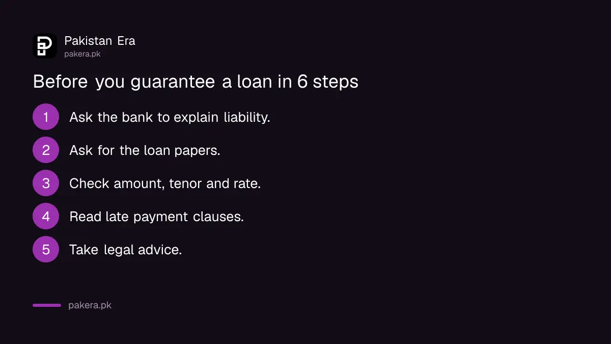 Six steps to take before guaranteeing a bank loan in Pakistan
