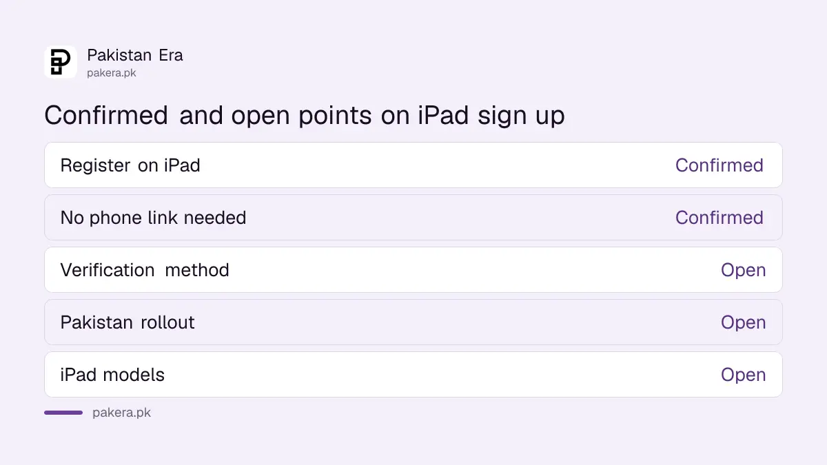 What WhatsApp on iPad confirms and leaves open