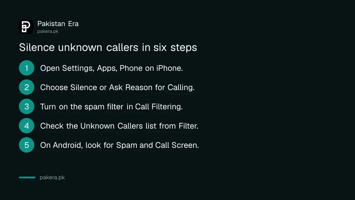 Steps to silence unknown callers and filter spam on iPhone and Android