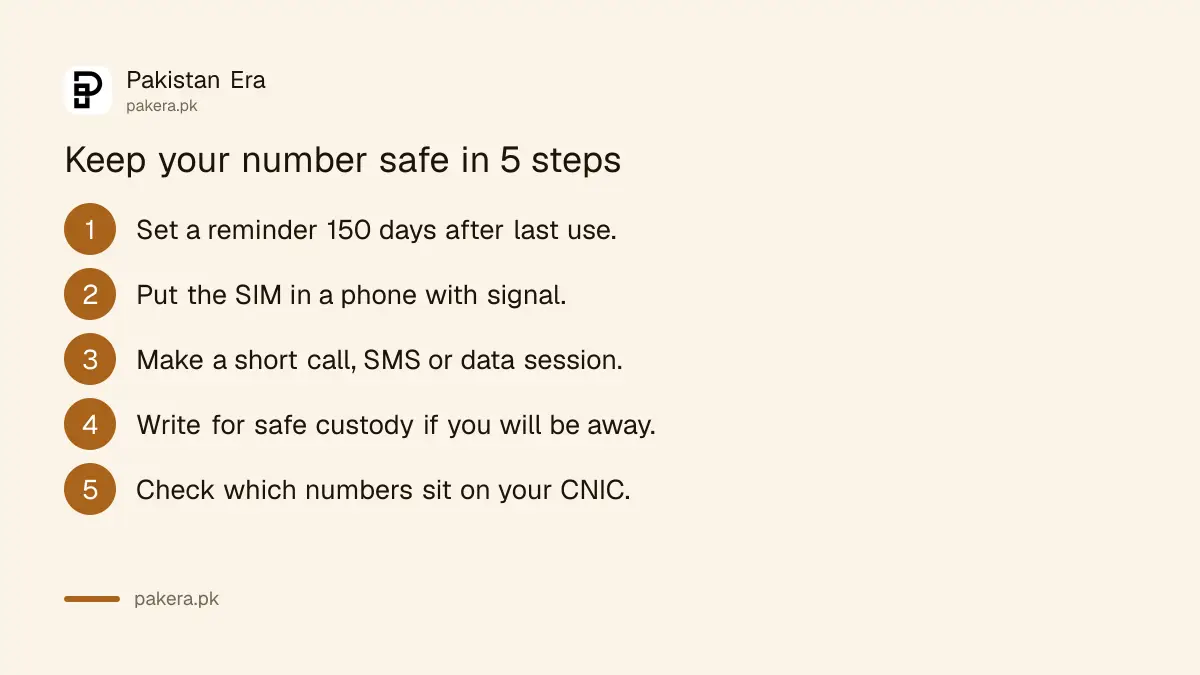 Five steps to keep a mobile number from being suspended for non-usage in Pakistan