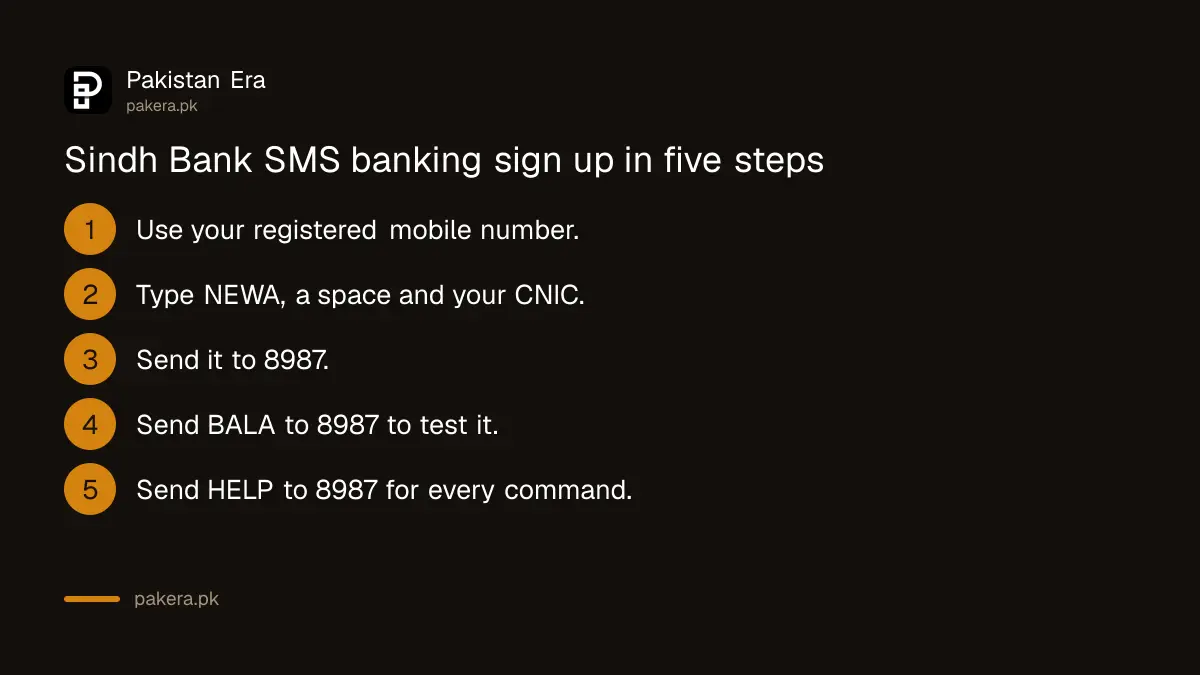 Steps to register for Sindh Bank SMS banking by sending NEWA to 8987
