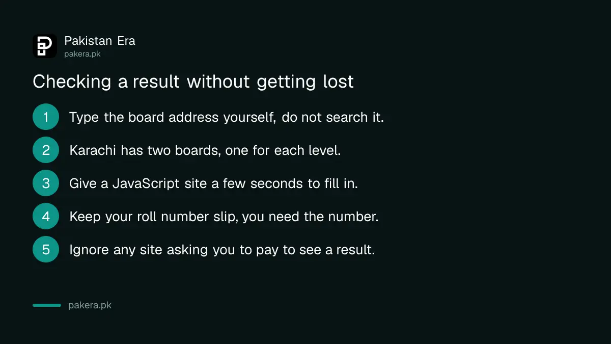 How to check a Sindh board result without getting lost