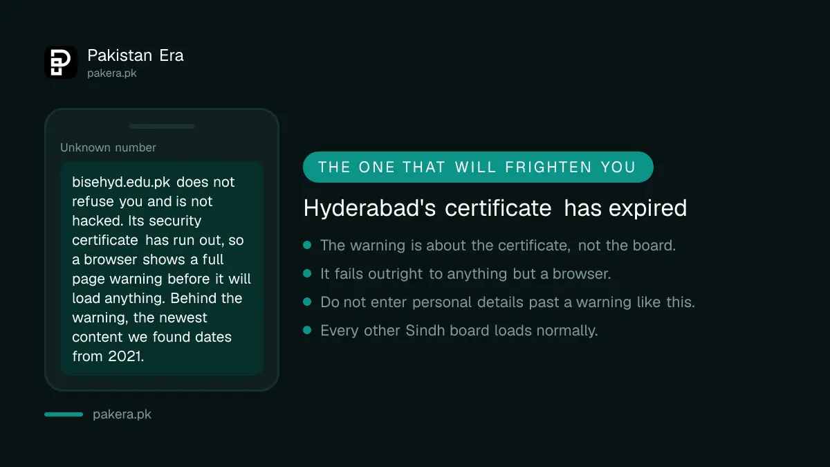 BISE Hyderabad website security certificate has expired