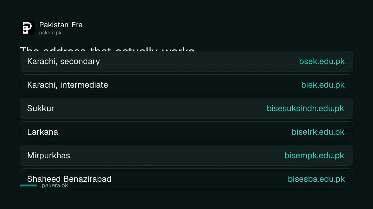 Working addresses for every Sindh education board