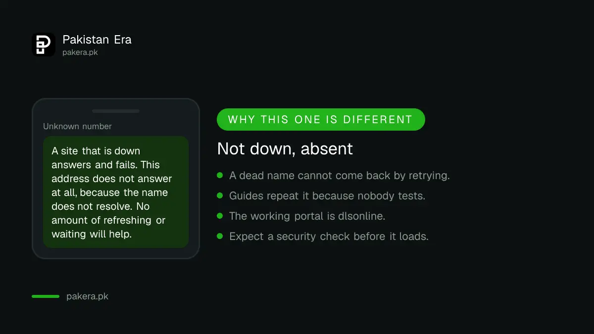 The difference between a site being down and a domain not resolving