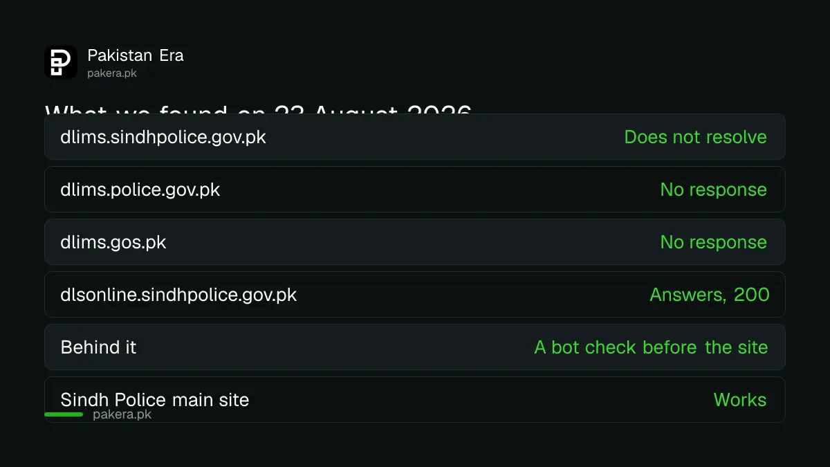 Testing Sindh driving licence web addresses