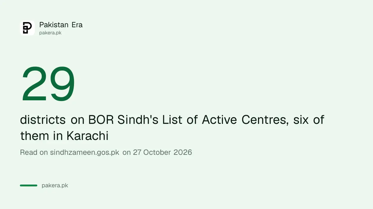 Board of Revenue Sindh lists land record centre numbers for 29 districts