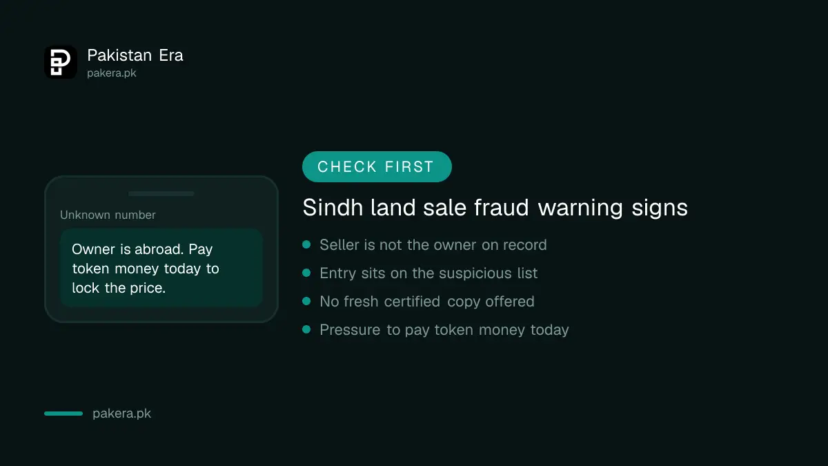 Warning signs of a Sindh land sale fraud and the checks that stop it