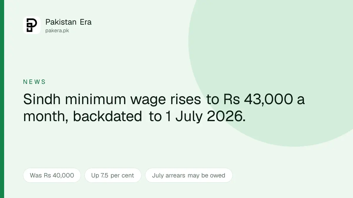 Sindh minimum wage raised to Rs 43,000 a month