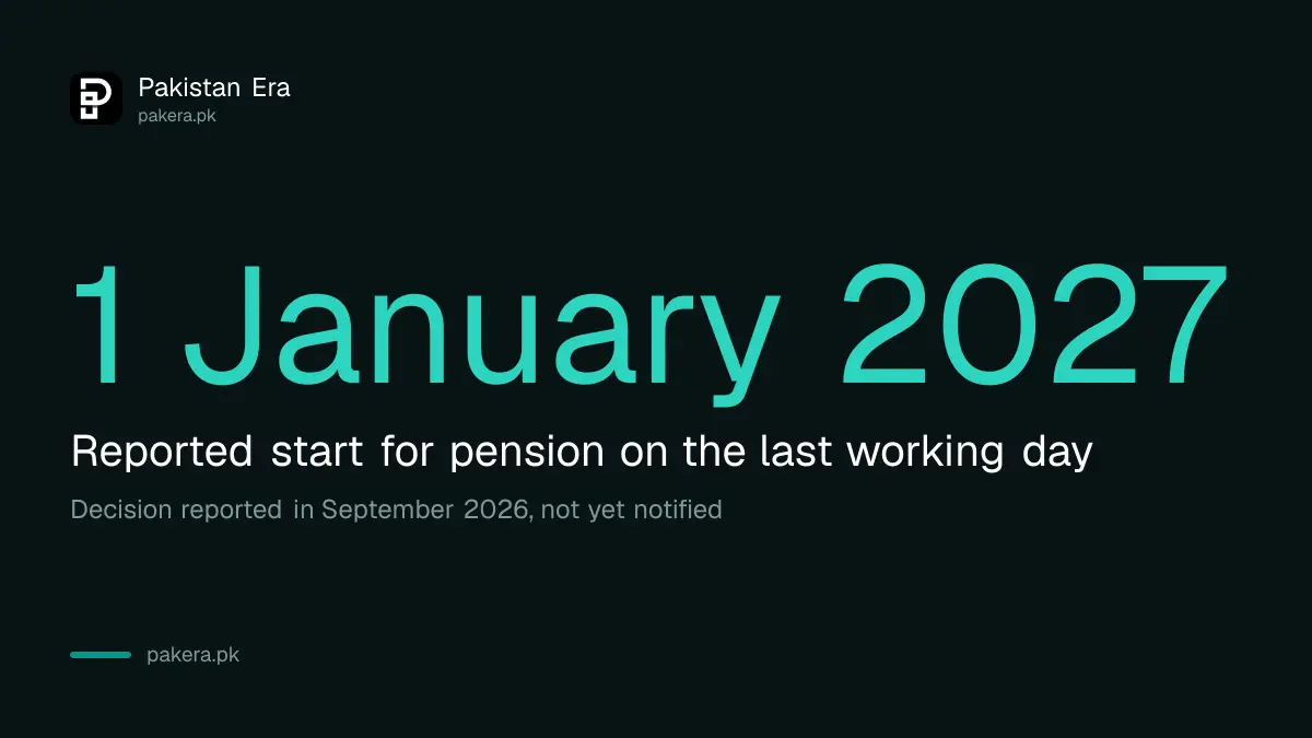 Sindh pension on retirement day reported to start for employees retiring from 1 January 2027