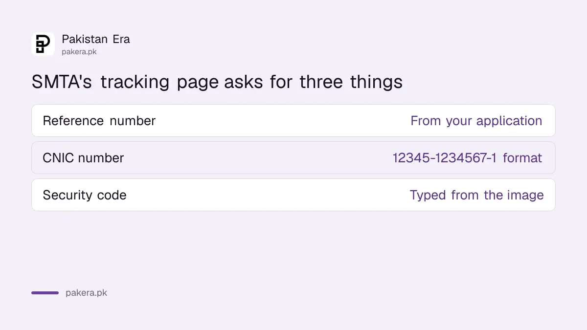 What the SMTA Pink Scooty tracking page asks for