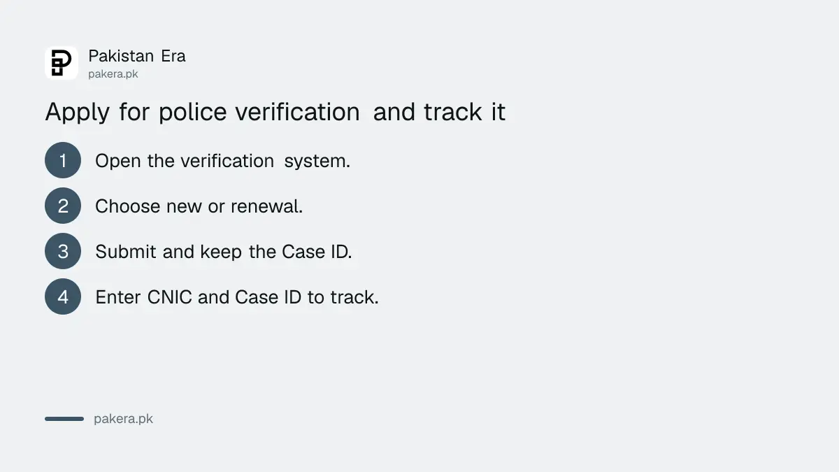 Four steps to apply for and track a Sindh Police verification