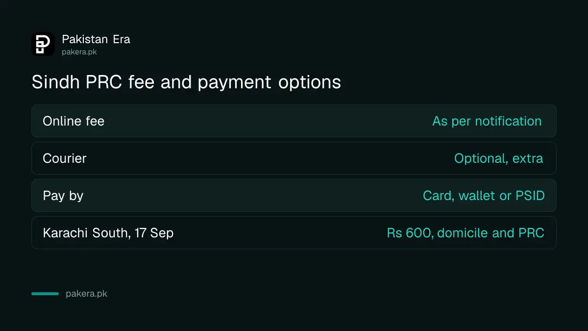 Sindh PRC fee and payment options as shown on the official portal