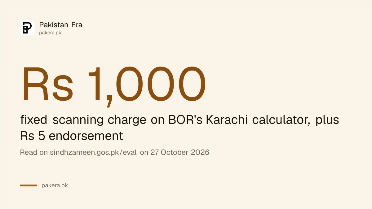 Karachi registry calculator fixed charges: Rs 1,000 scanning and Rs 5 endorsement