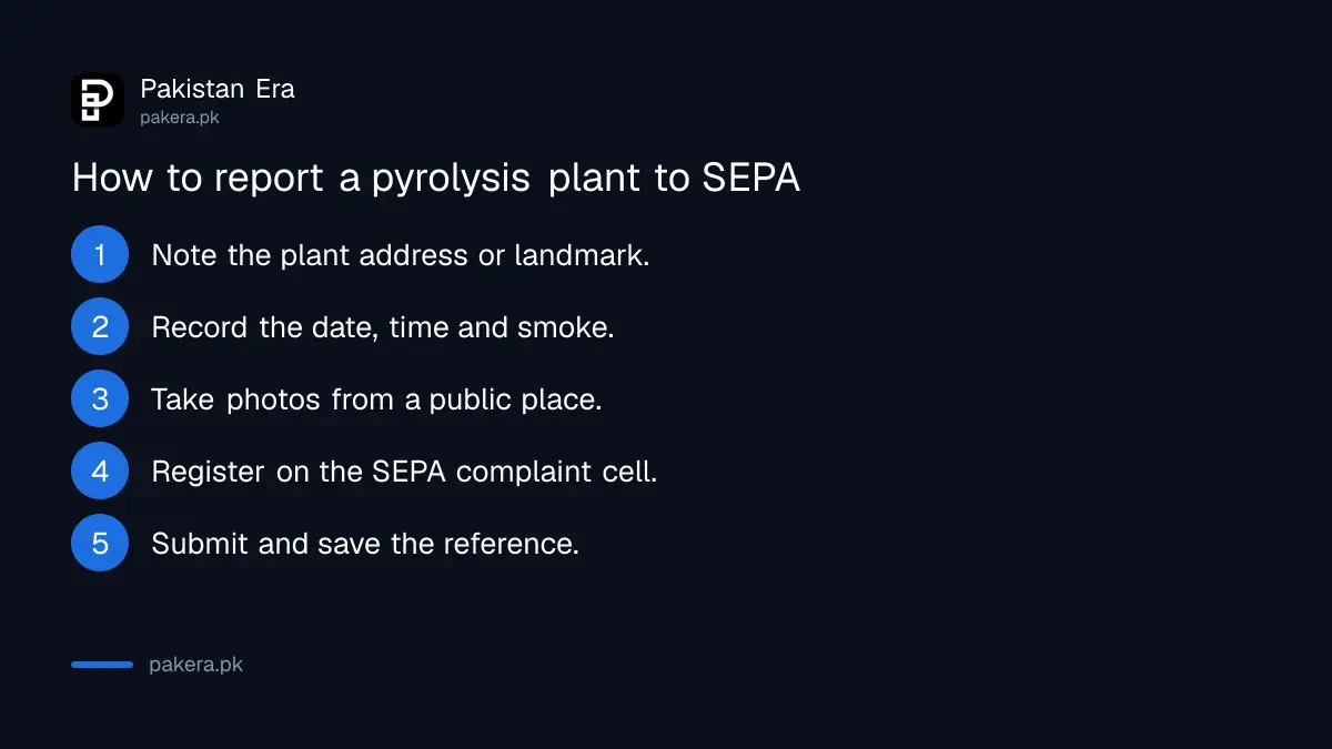 Steps to report a tyre pyrolysis plant to SEPA in Sindh
