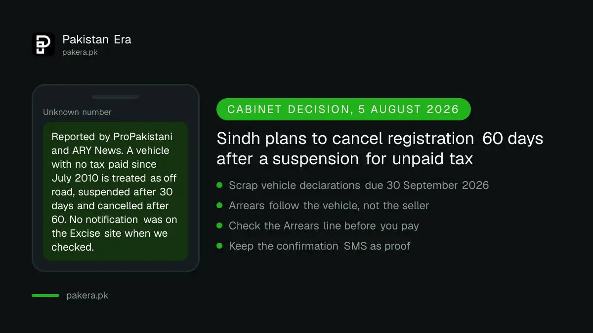 Sindh registration cancellation rule for unpaid vehicle tax