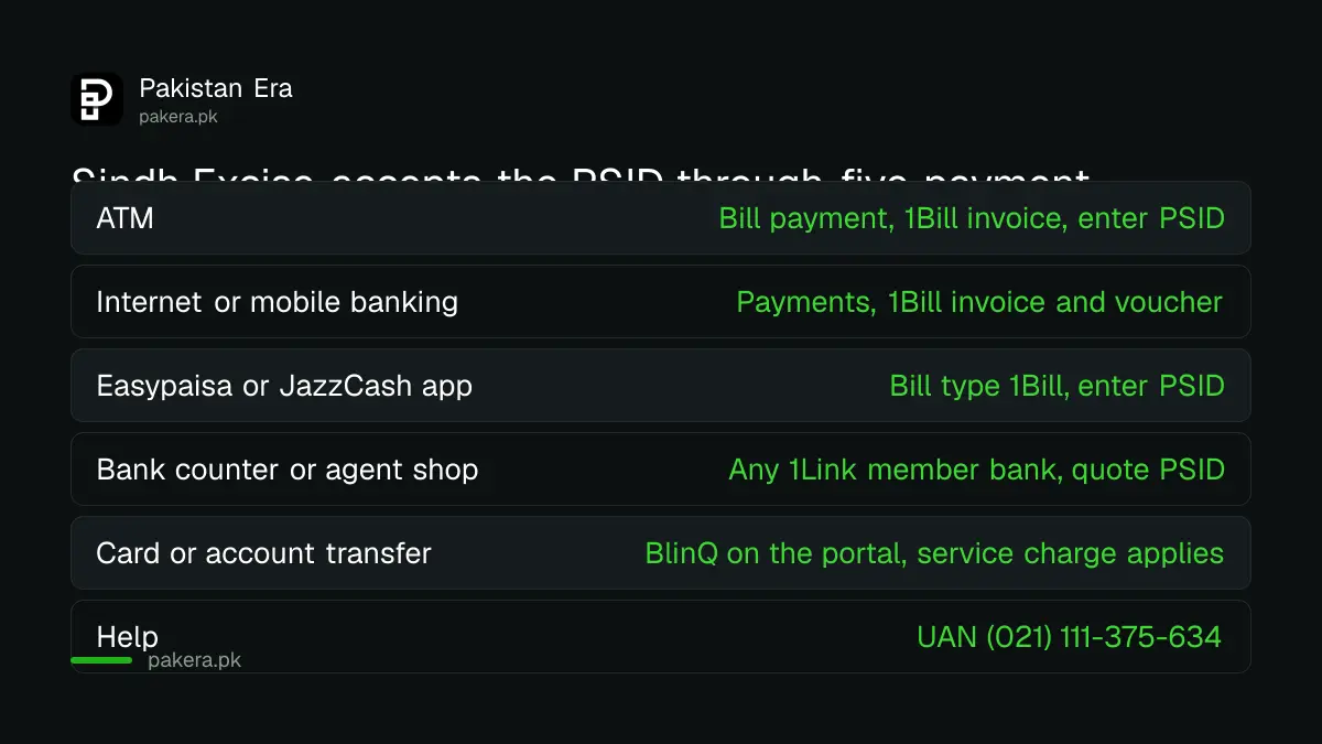 Sindh Excise PSID payment channels compared