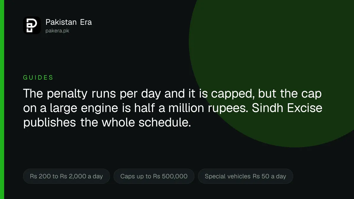 Sindh Excise penalty rates for late vehicle ownership transfer