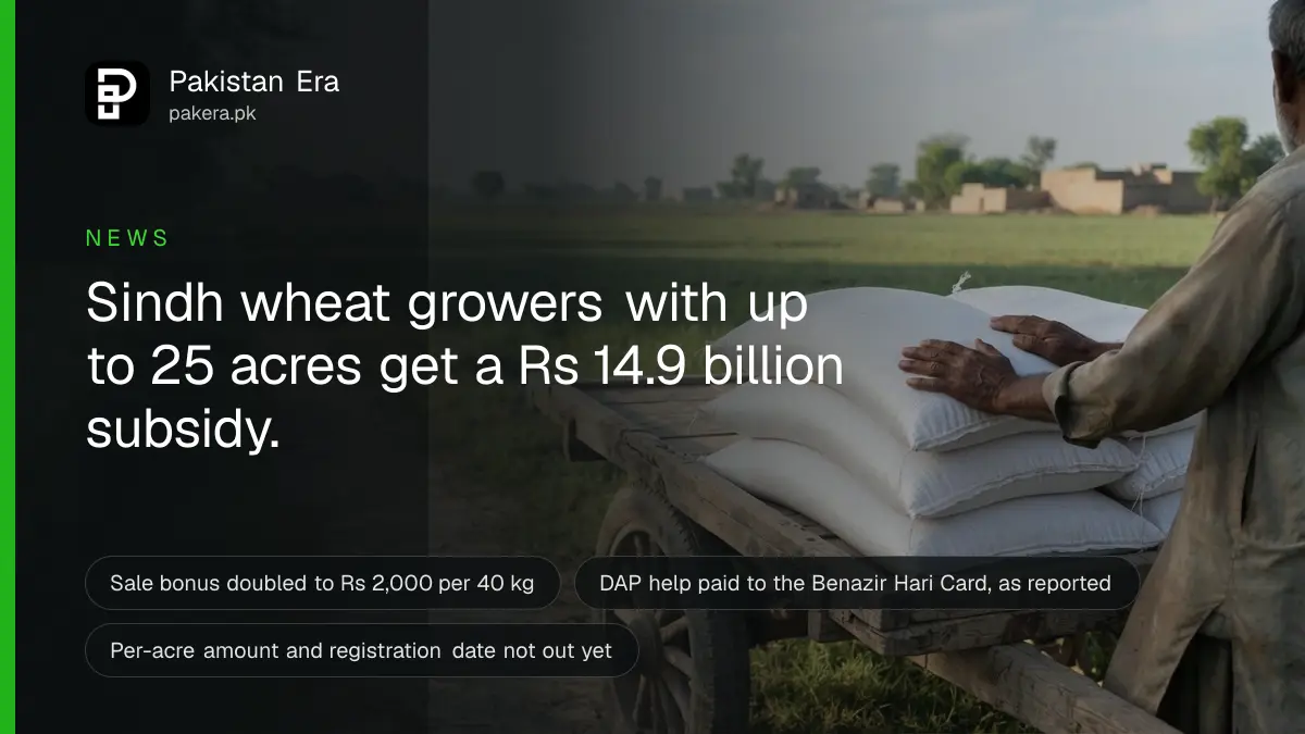 Plain sacks of fertiliser on a wooden cart at the edge of a green wheat field in Sindh, with a farmer's hands resting on the sacks