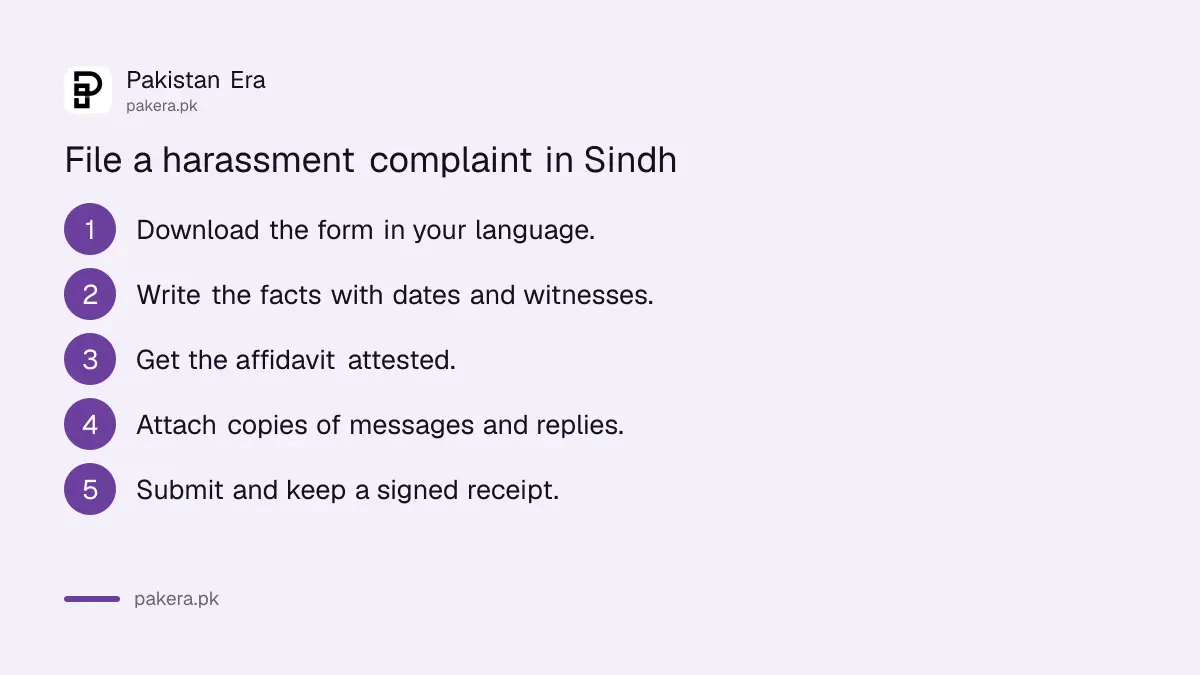 Five steps to file a workplace harassment complaint with the Provincial Ombudsman Sindh