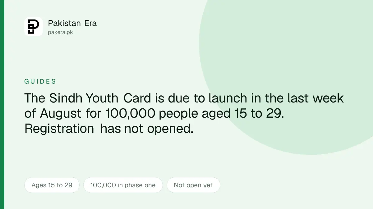 What is confirmed about the Sindh Youth Card for young people