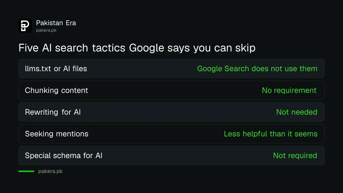 Table of five AI search tactics Google says site owners can ignore, including llms.txt and chunking