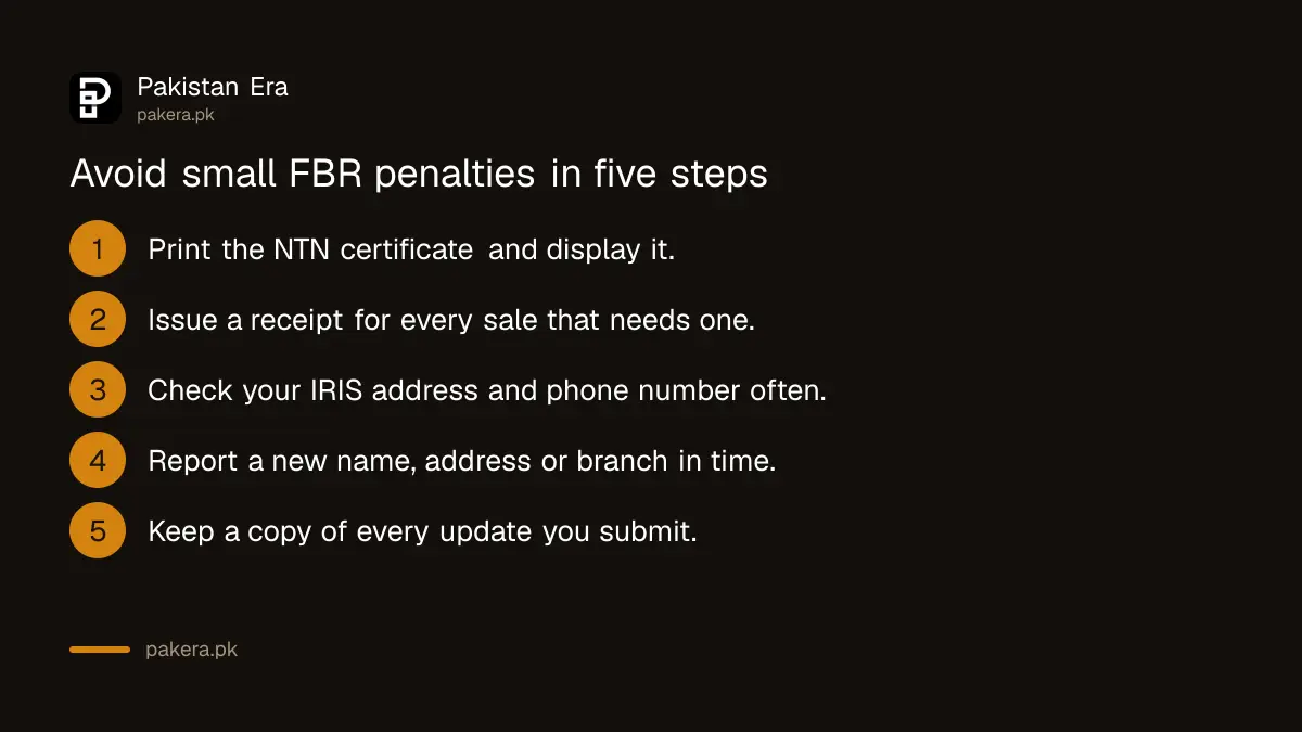 Five steps to avoid small FBR penalties for a shop in Pakistan