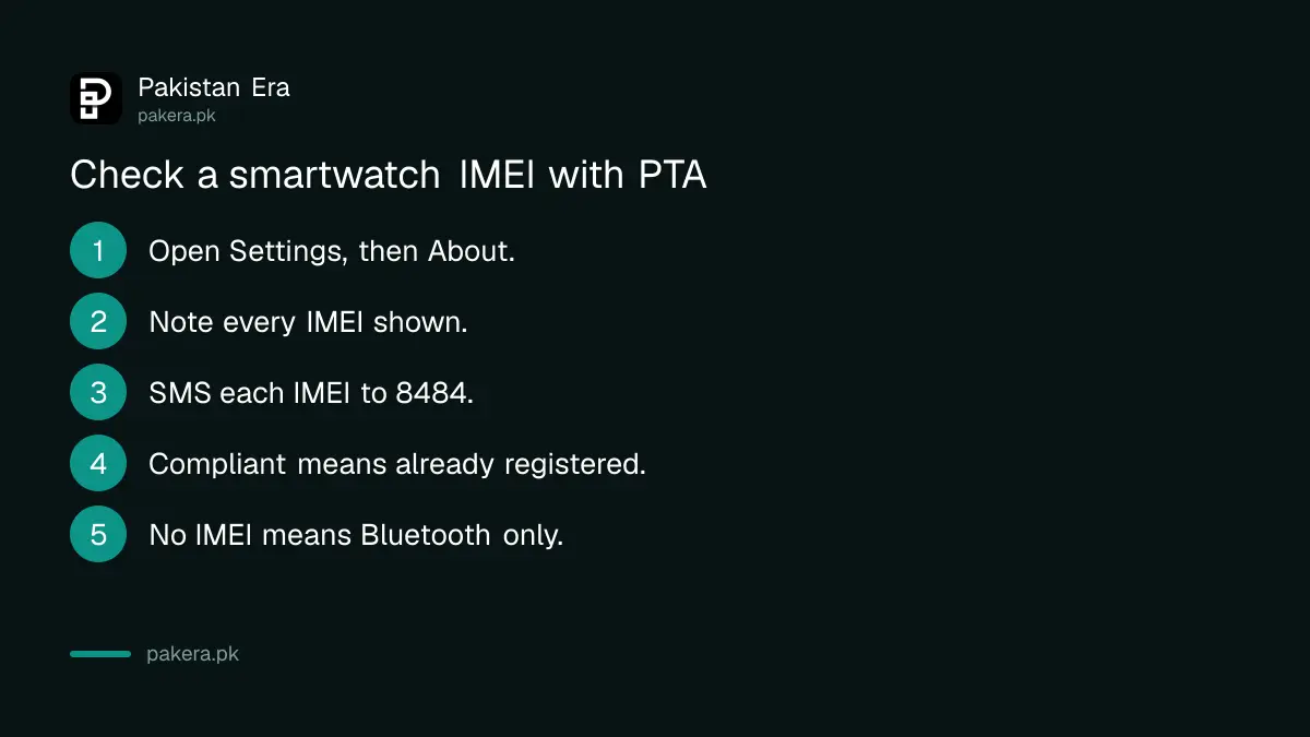 Five steps to check a smartwatch IMEI with PTA before buying