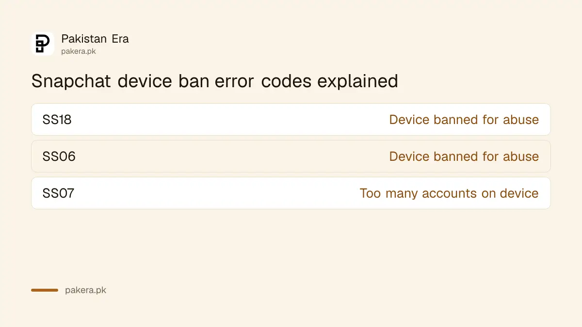 Snapchat error codes SS06, SS07 and SS18 explained: device bans and too many accounts