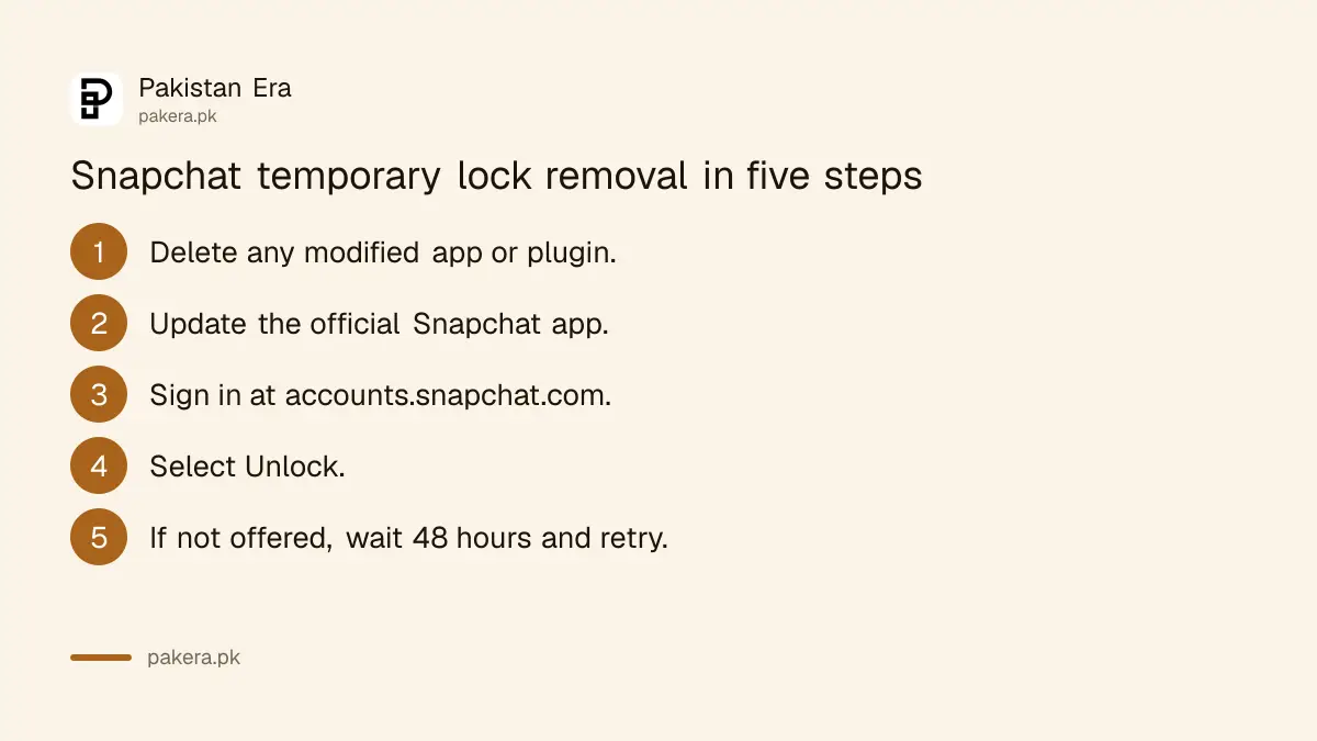 Five steps to unlock a temporarily locked Snapchat account at accounts.snapchat.com