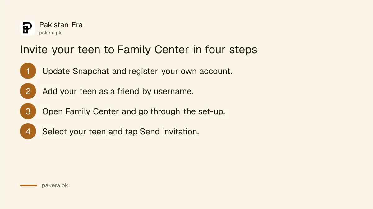 Four steps for a parent to invite a teen to Snapchat Family Center in Pakistan