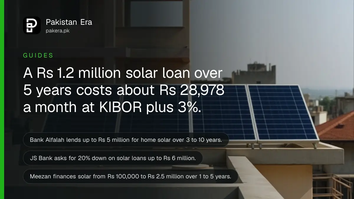 A row of solar panels on a flat house rooftop in Lahore under a clear afternoon sky