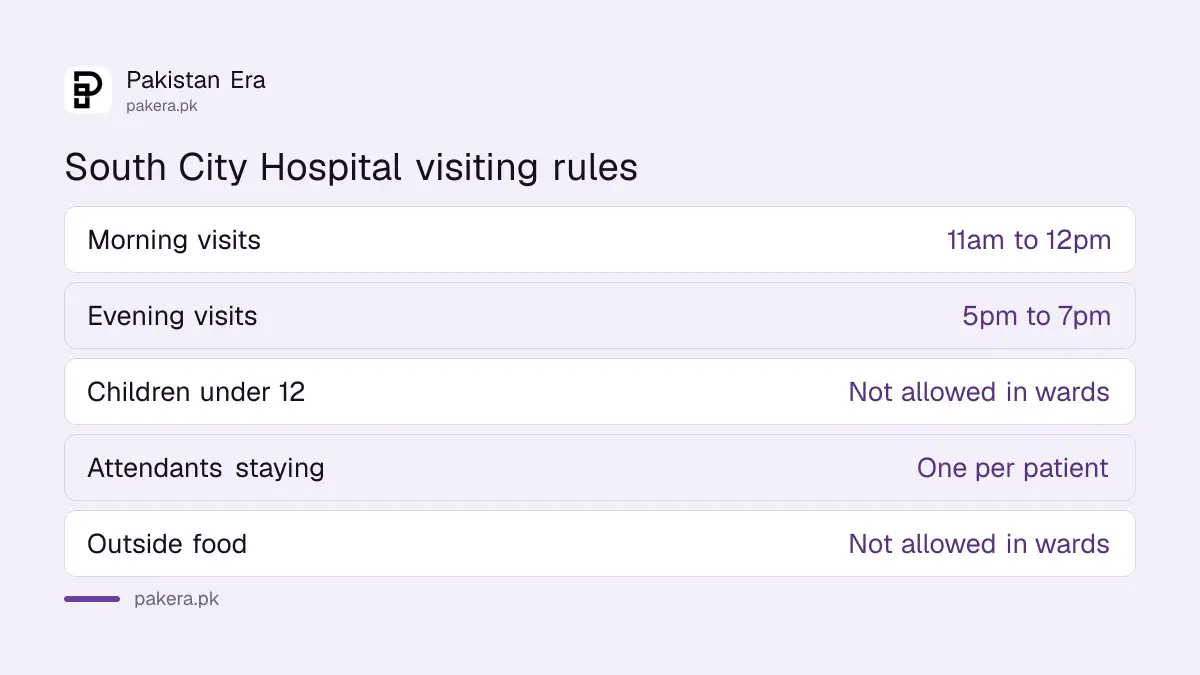 South City Hospital visiting hours: 11am to 12pm and 5pm to 7pm daily, no children under 12 in wards, one attendant per patient