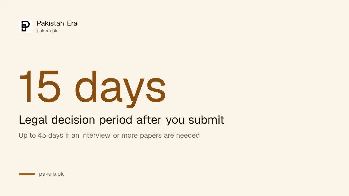 Spain visa decision time from Pakistan: 15 calendar days, up to 45 days