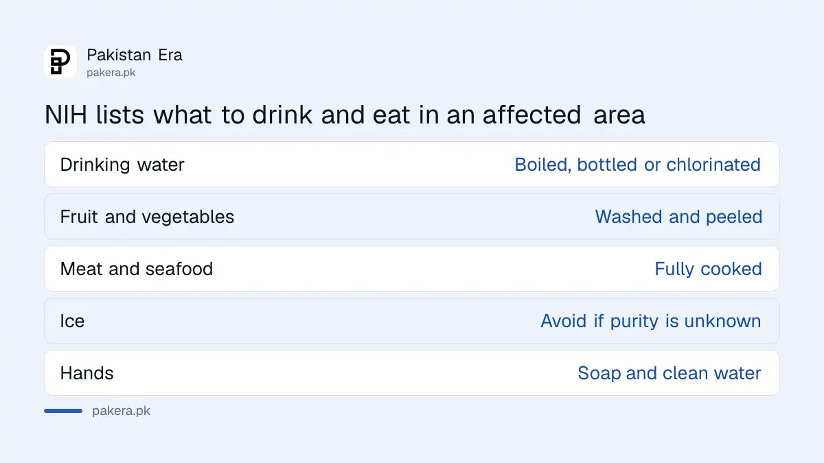 Safe water, food and hand washing rules from NIH's cholera advisory for Pakistan