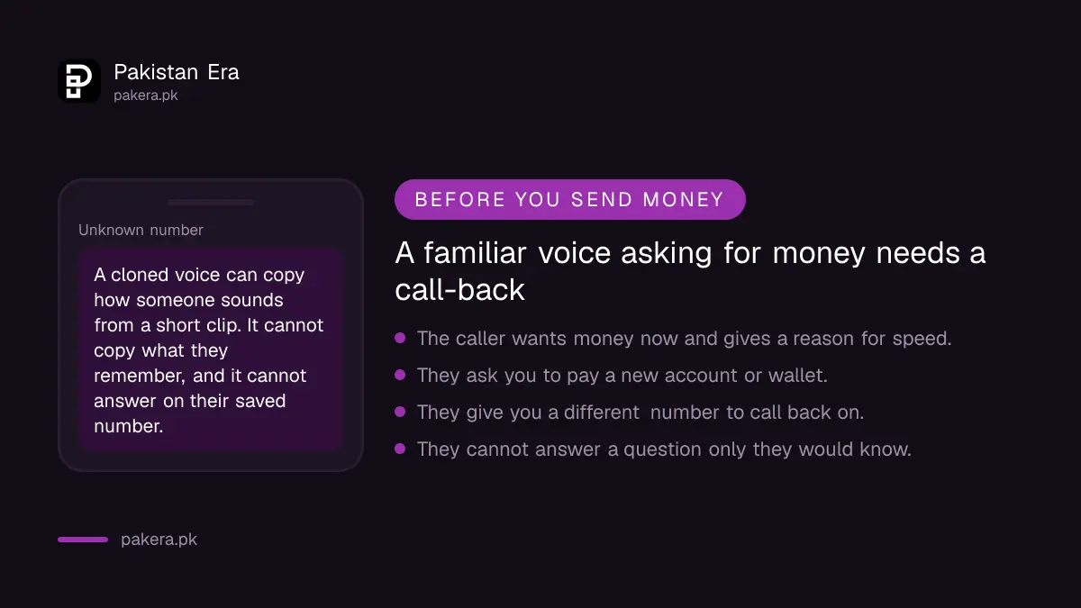 Warning graphic listing the signs of a cloned voice call asking for money