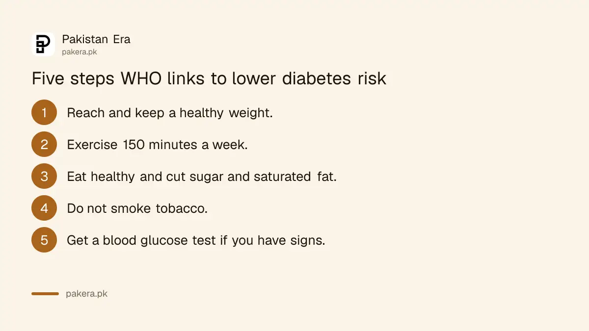 Five steps WHO links to lower diabetes risk