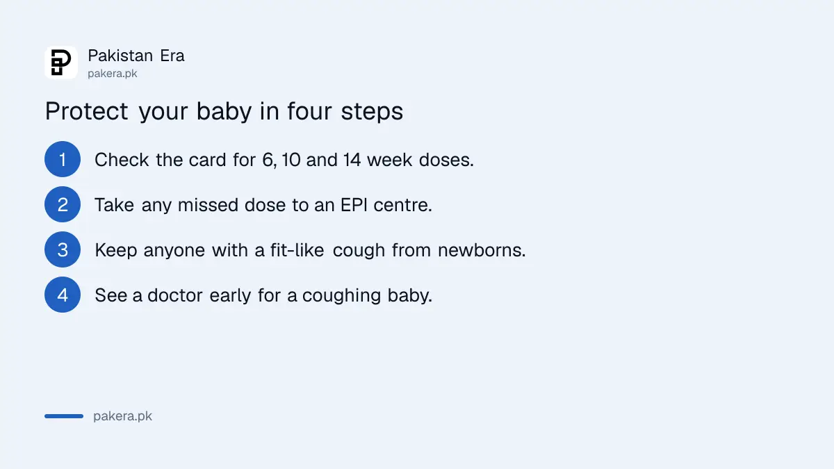 Whooping cough vaccine doses at 6, 10 and 14 weeks at EPI centres in Pakistan