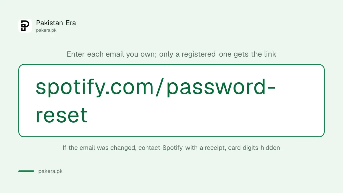 Proof Spotify may ask for to recover a hacked account: a receipt with card details hidden