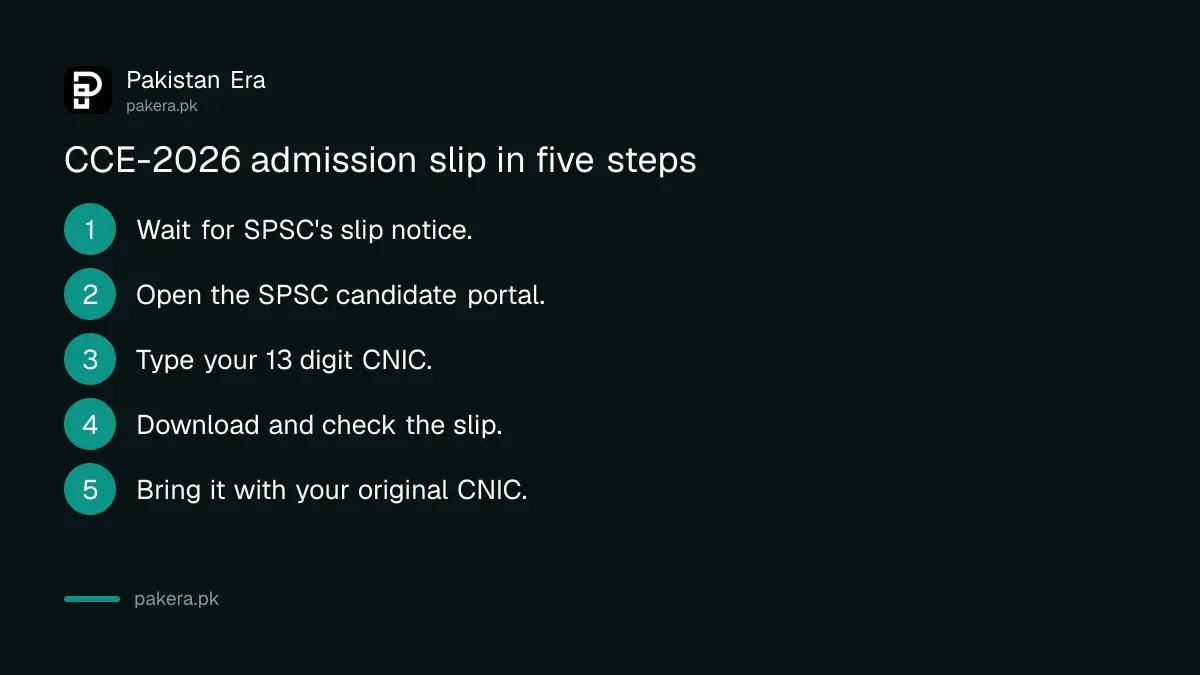 Steps to get the SPSC CCE-2026 admission slip from the candidate portal