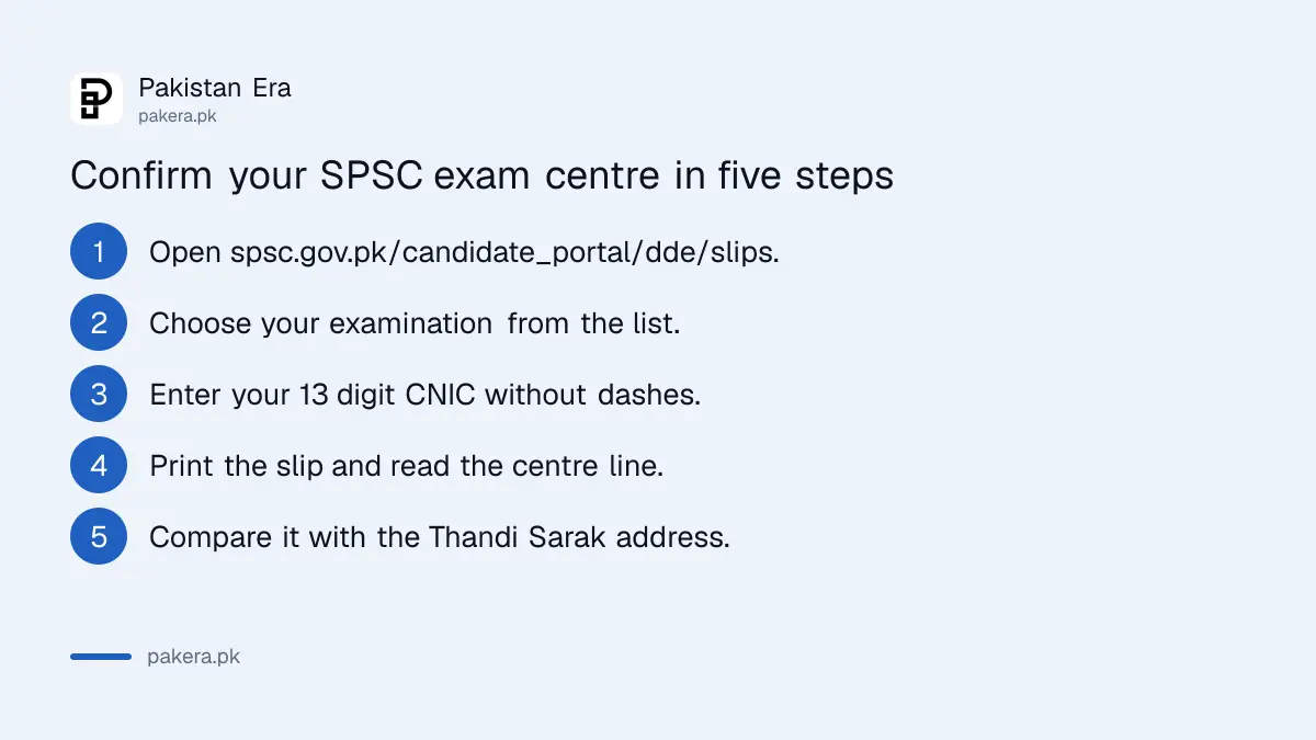 Five checks for an SPSC departmental exam candidate before leaving home