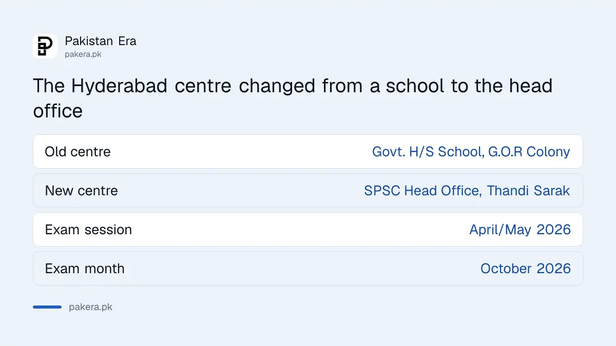 Comparison of the old and new SPSC departmental exam centre in Hyderabad