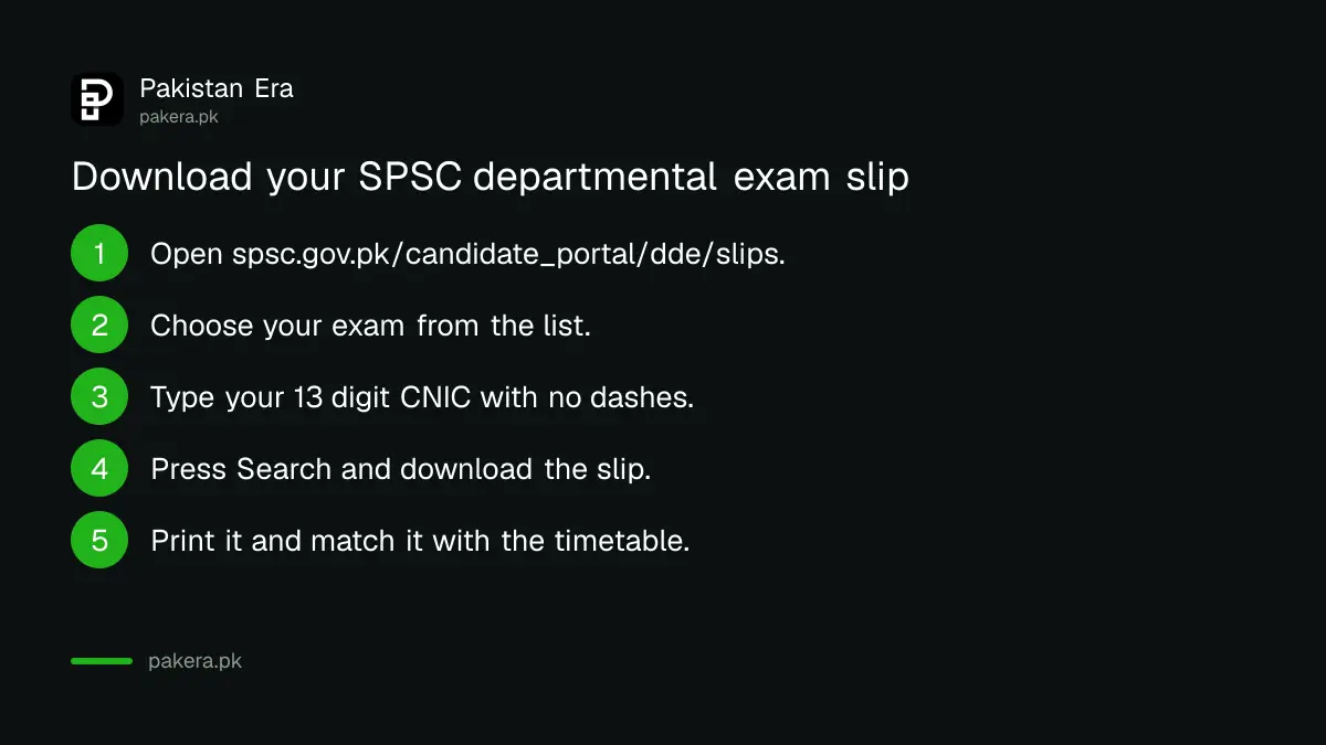 Steps to download the SPSC departmental exam admission slip with your CNIC