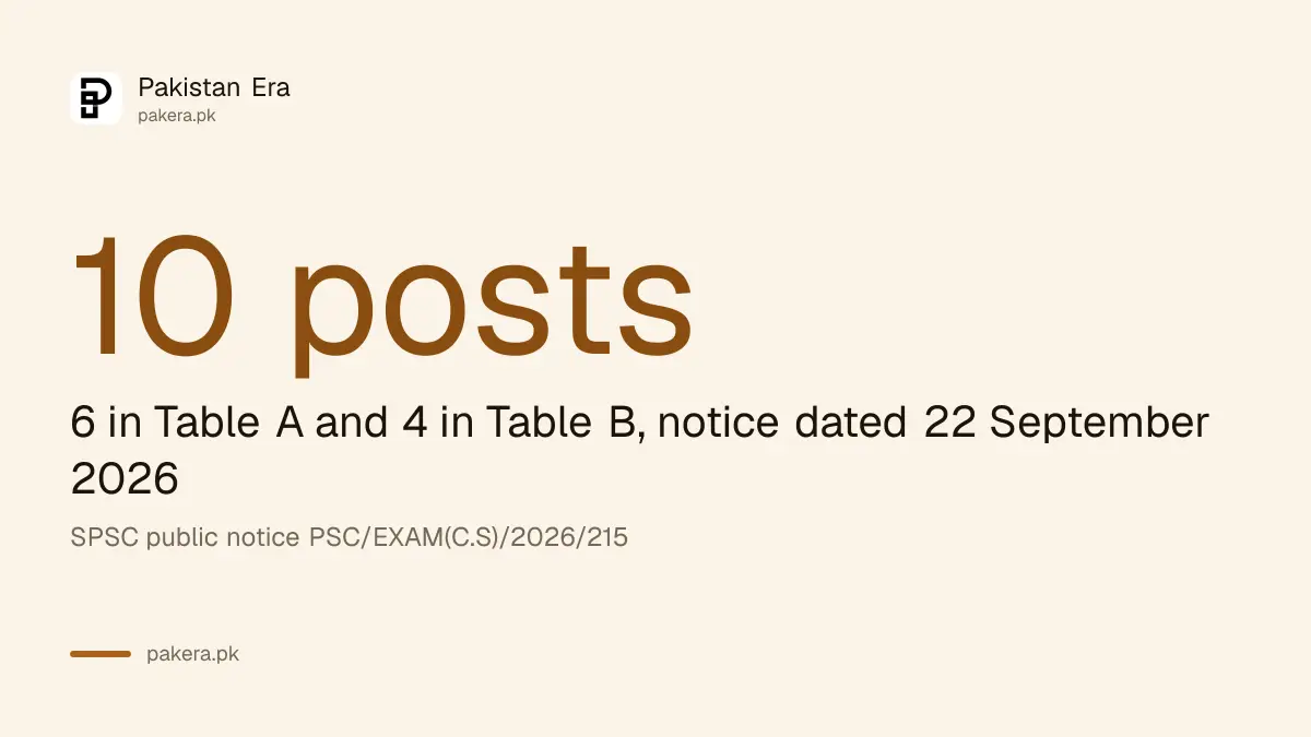 SPSC withdrew 10 LARMIS posts in two lists and cancelled the 28 and 29 September 2026 descriptive exam