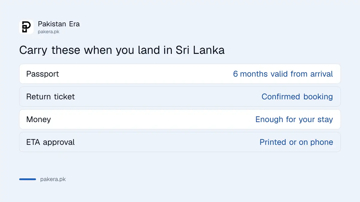 What Pakistani travellers need at Sri Lanka immigration on arrival